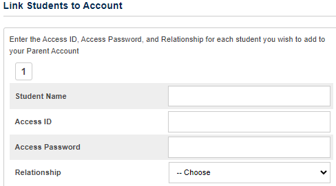 Student PowerSchool Details