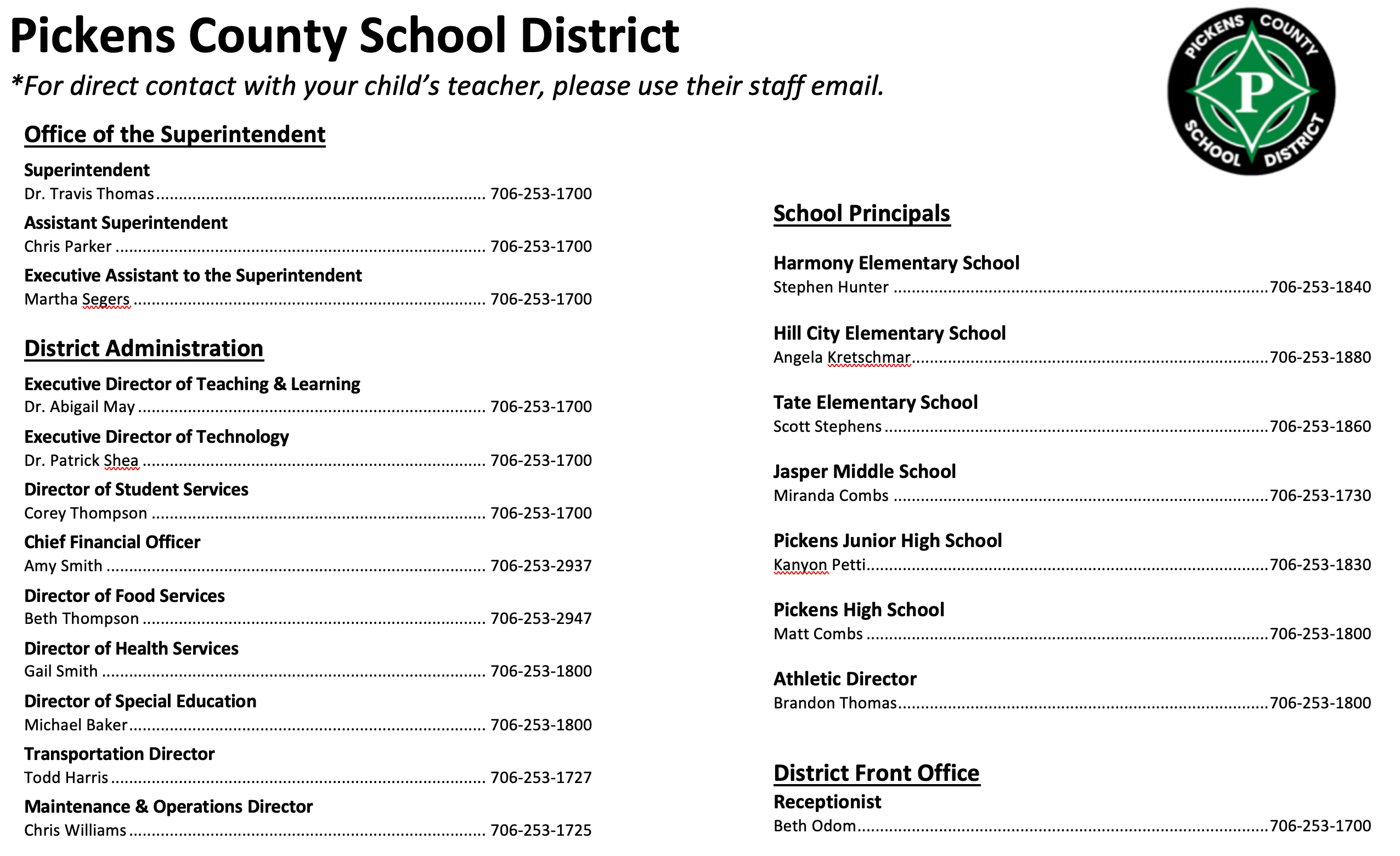 Contact Numbers at a Glance