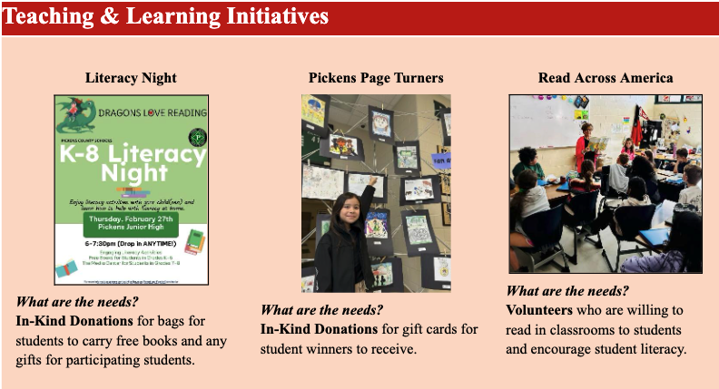 Teaching and Learning Initiatives