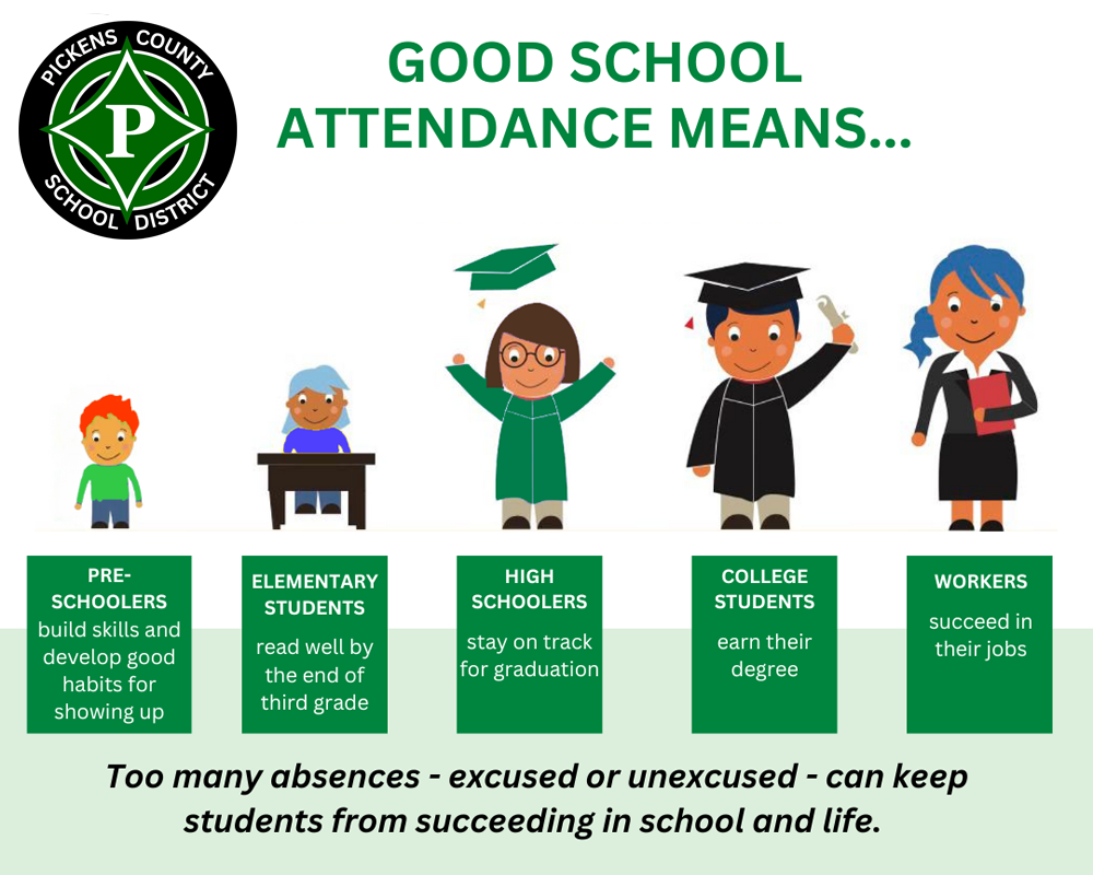 Attendance Graphic