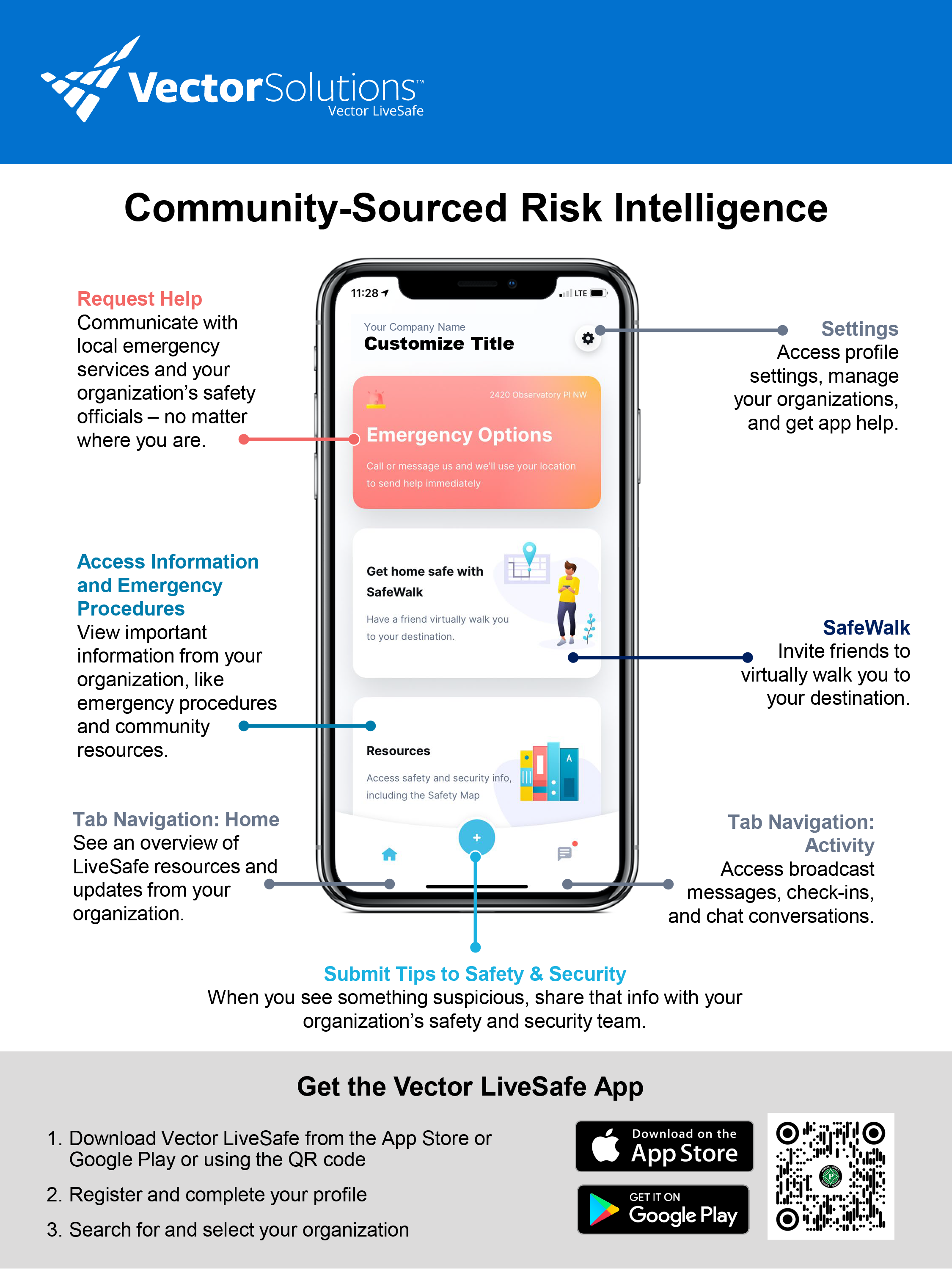 LiveSafe Information