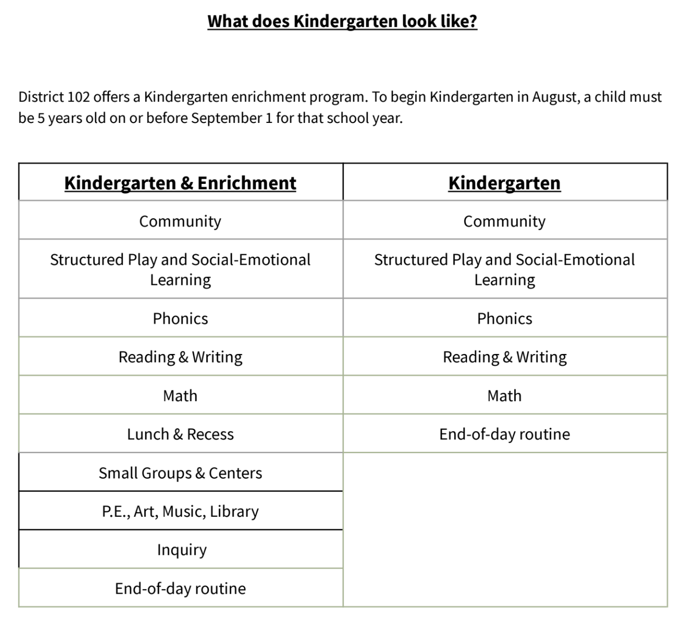 kindergarten information