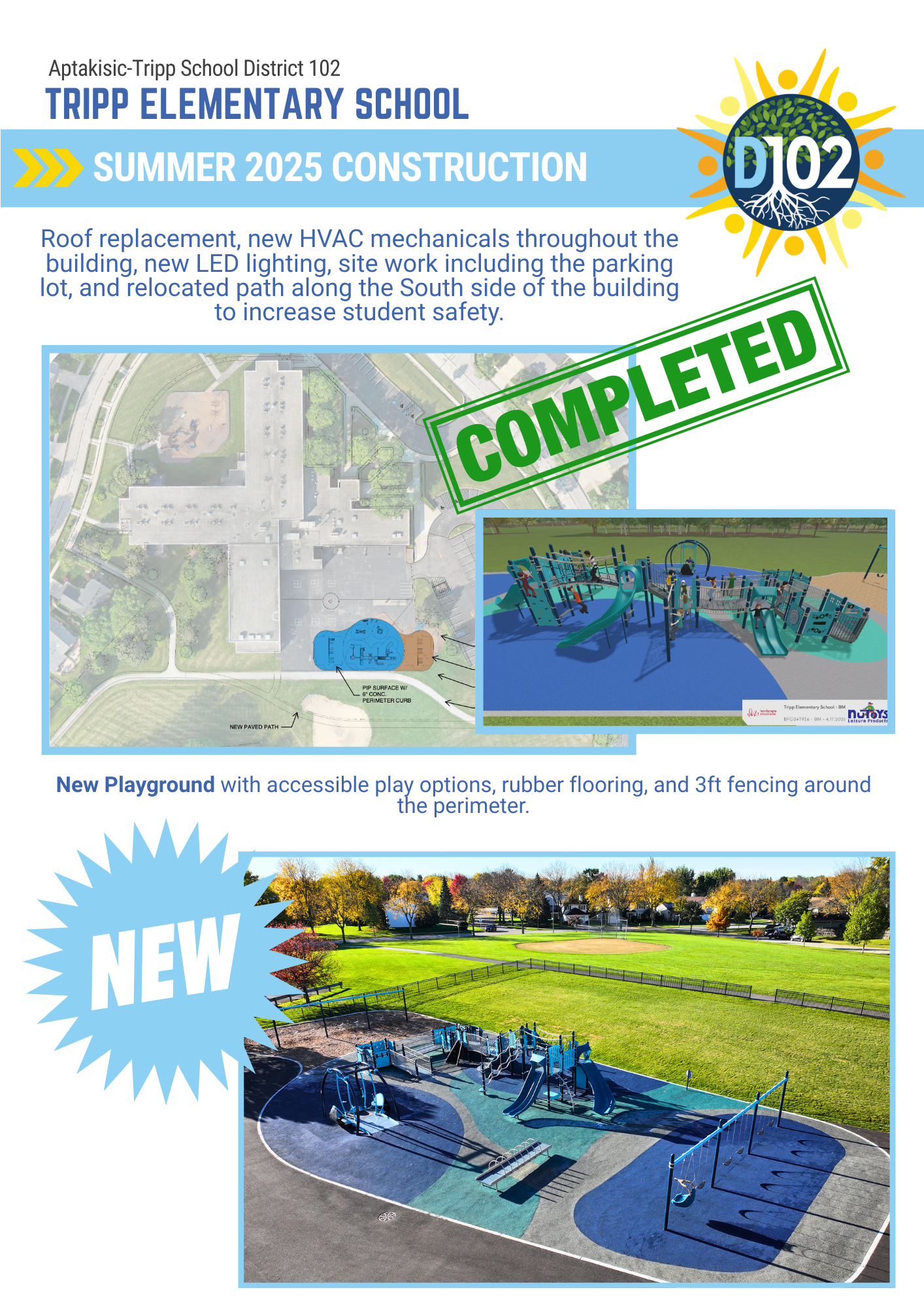 Info graphic about a new playground.