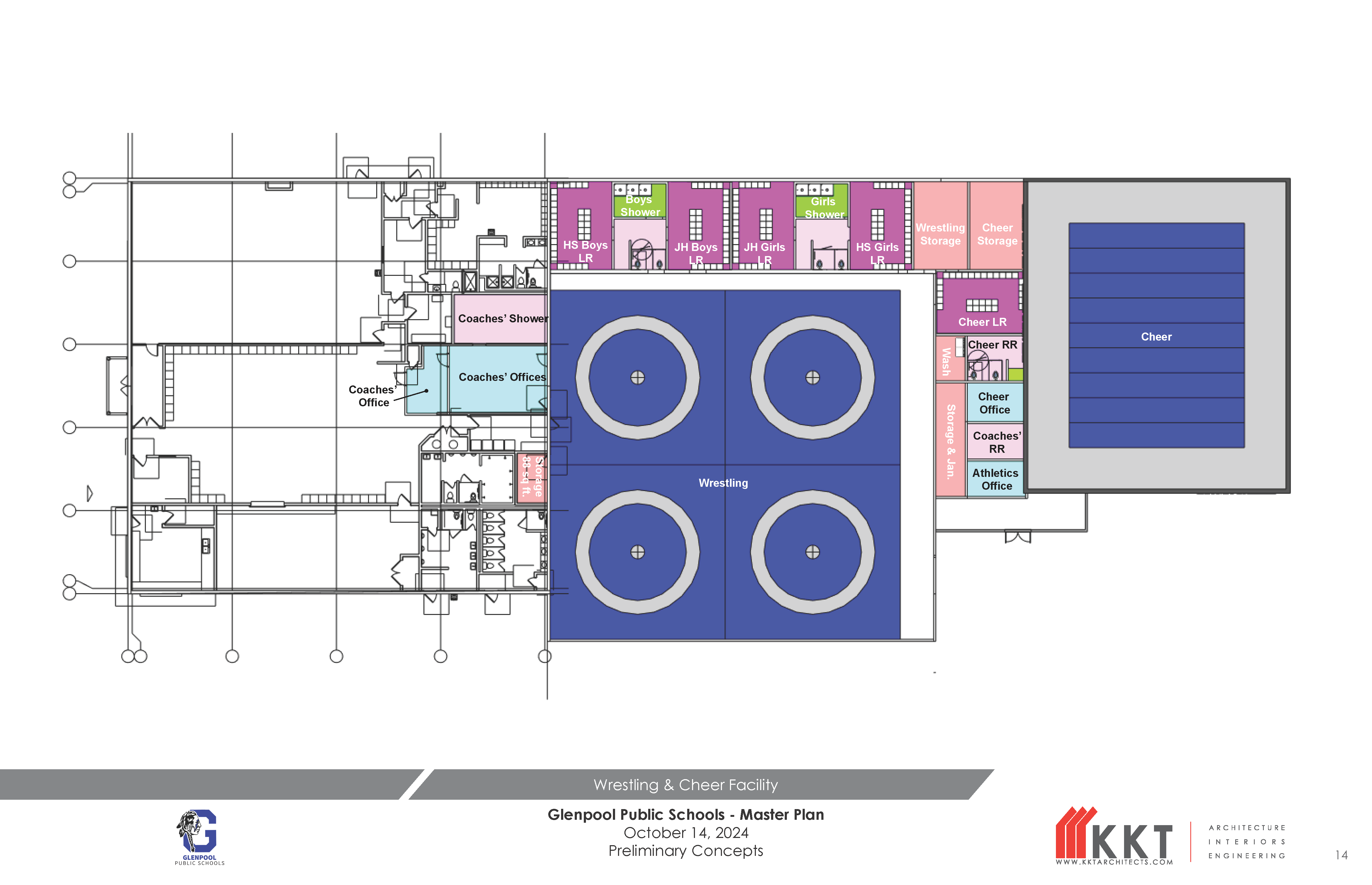 Cheer and Wrestling Blueprints