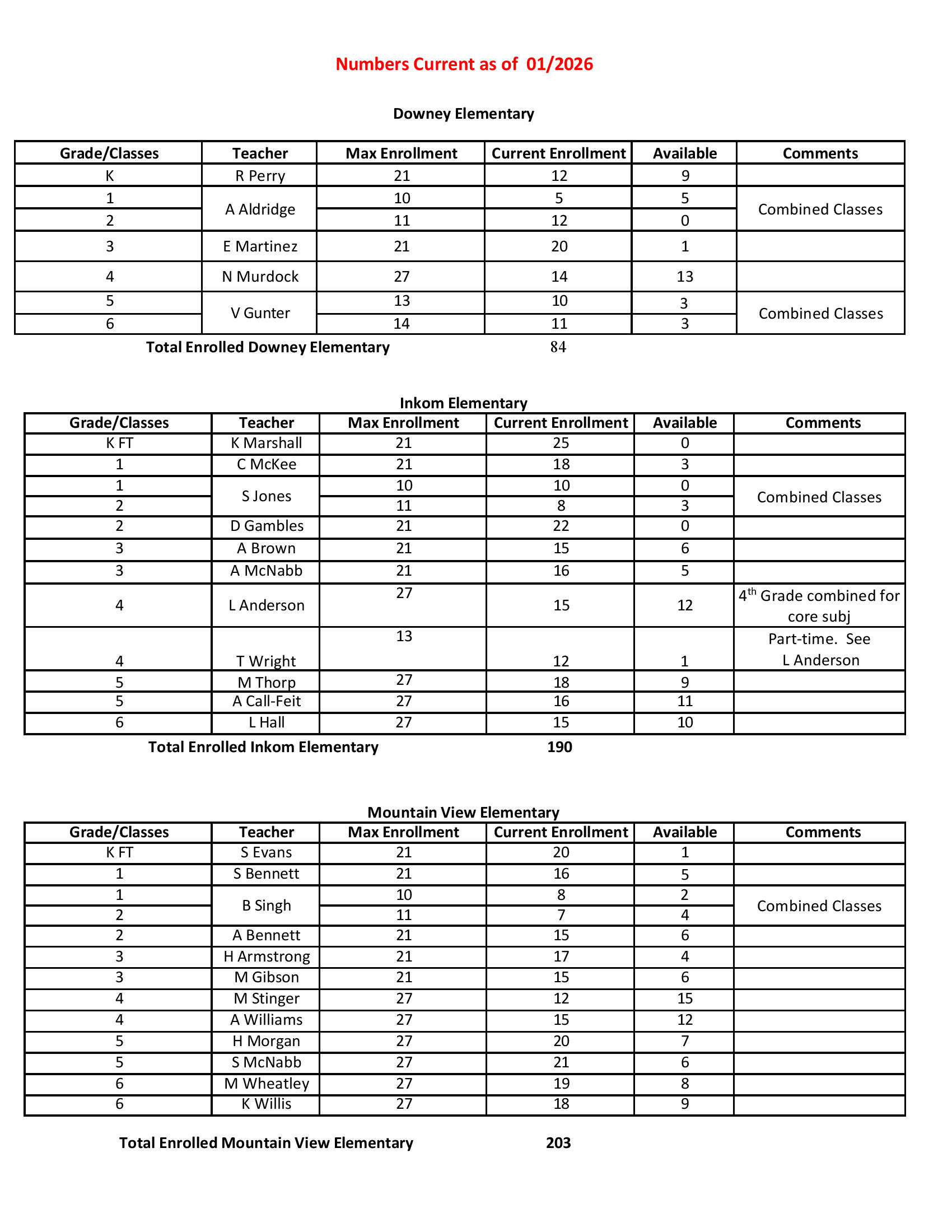Enrollment 1 2026 pg1