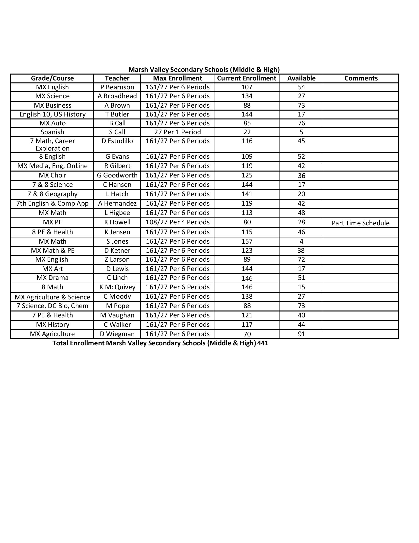 Enrollment 2026 pg 2
