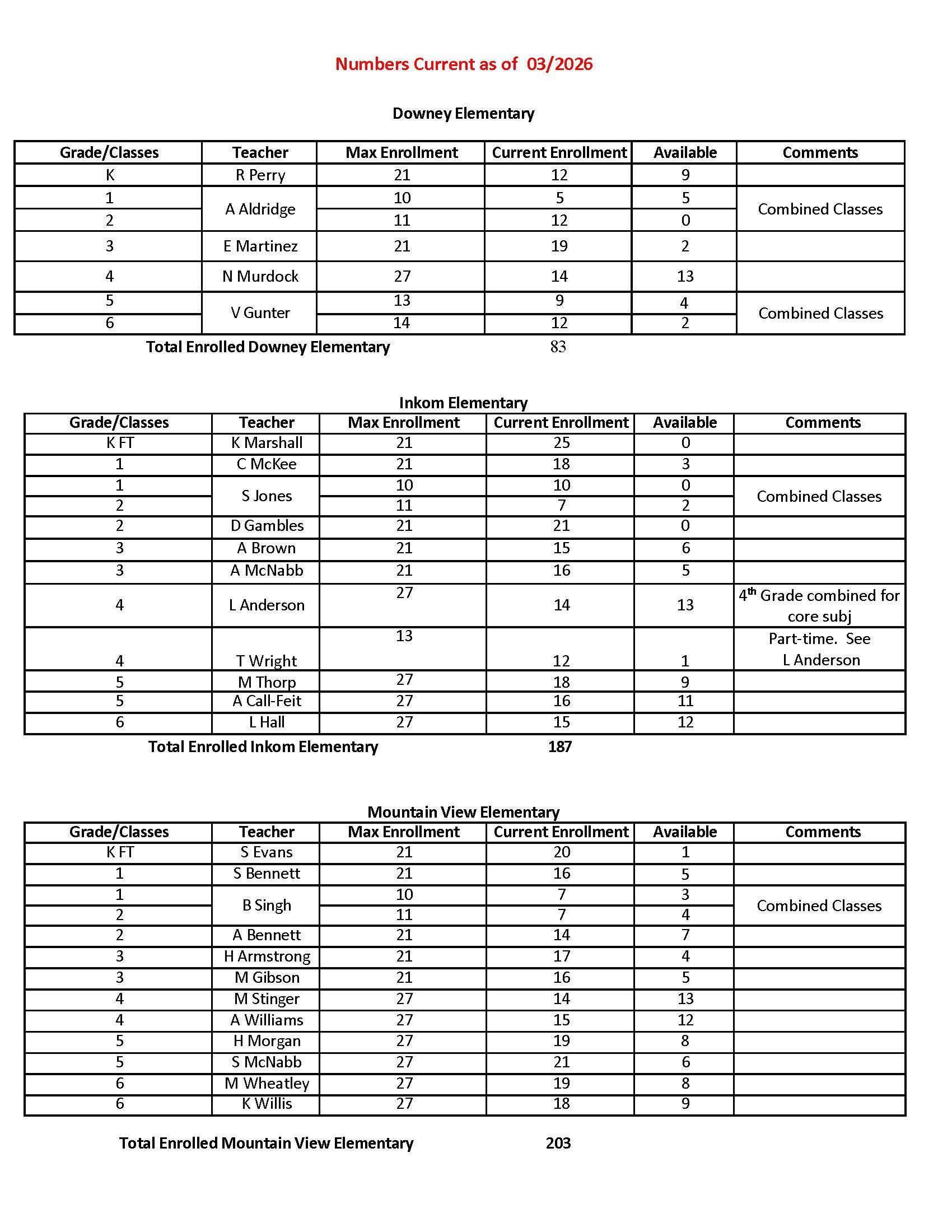 Enrollment 032626 pg1