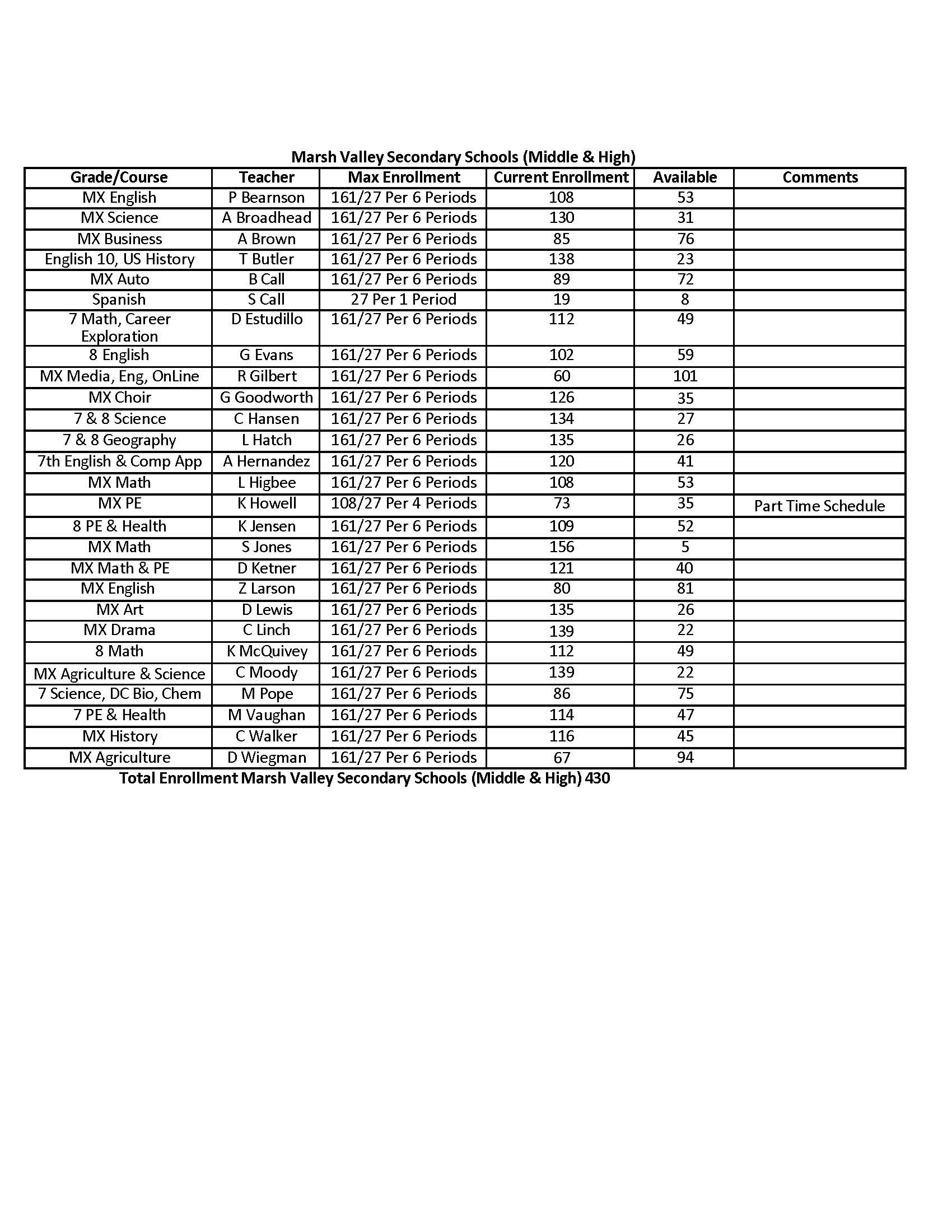 Enrollment 032626 pg 2