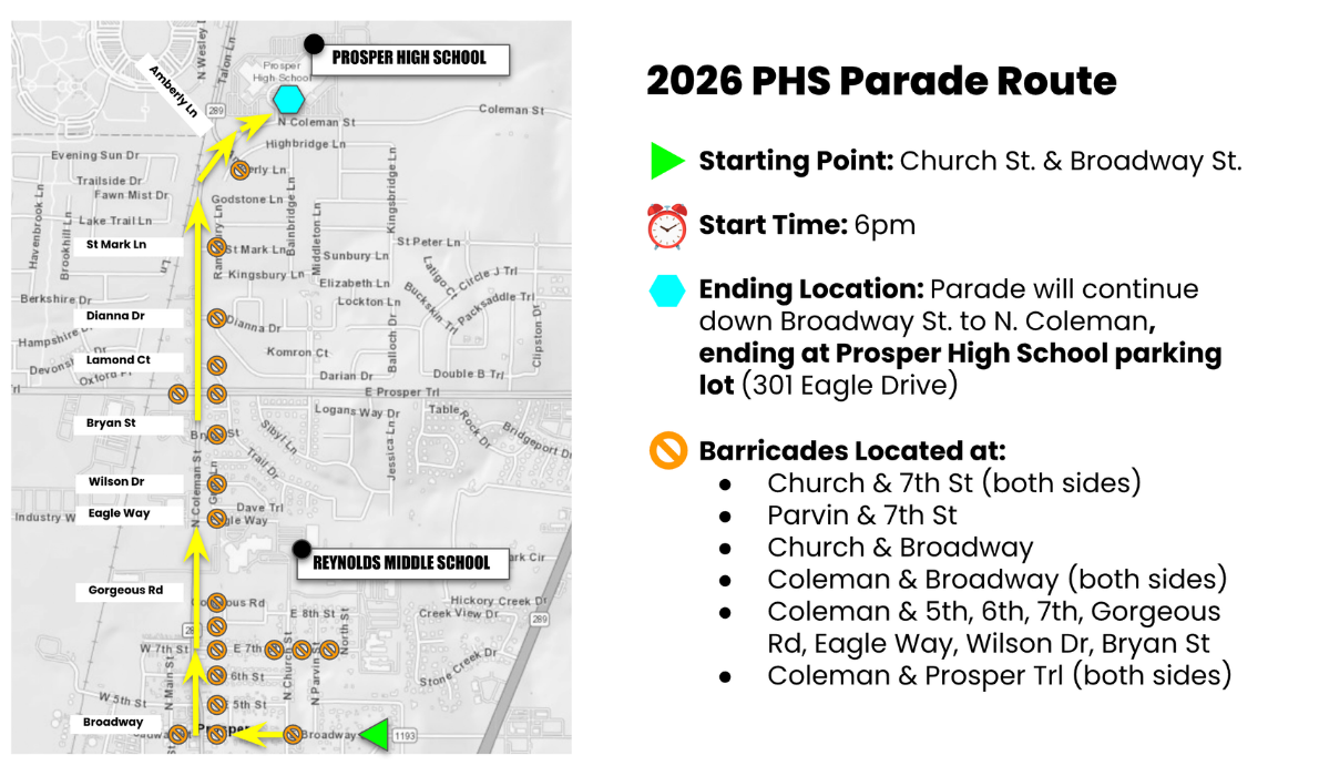 PHS Route