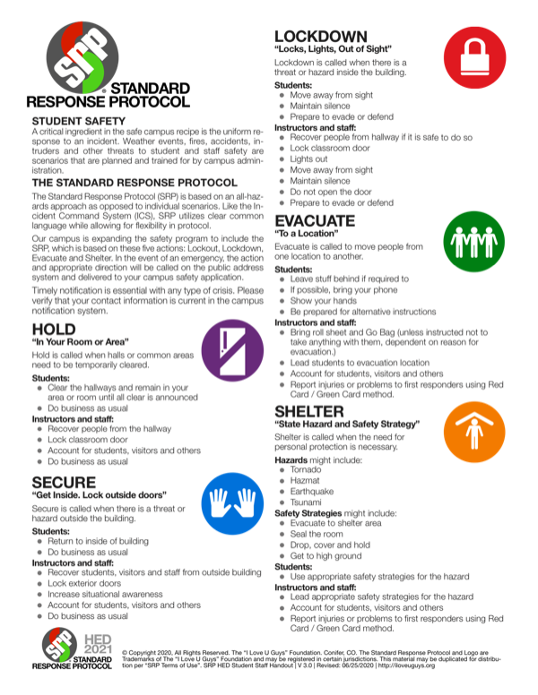 SRP Parent Handout