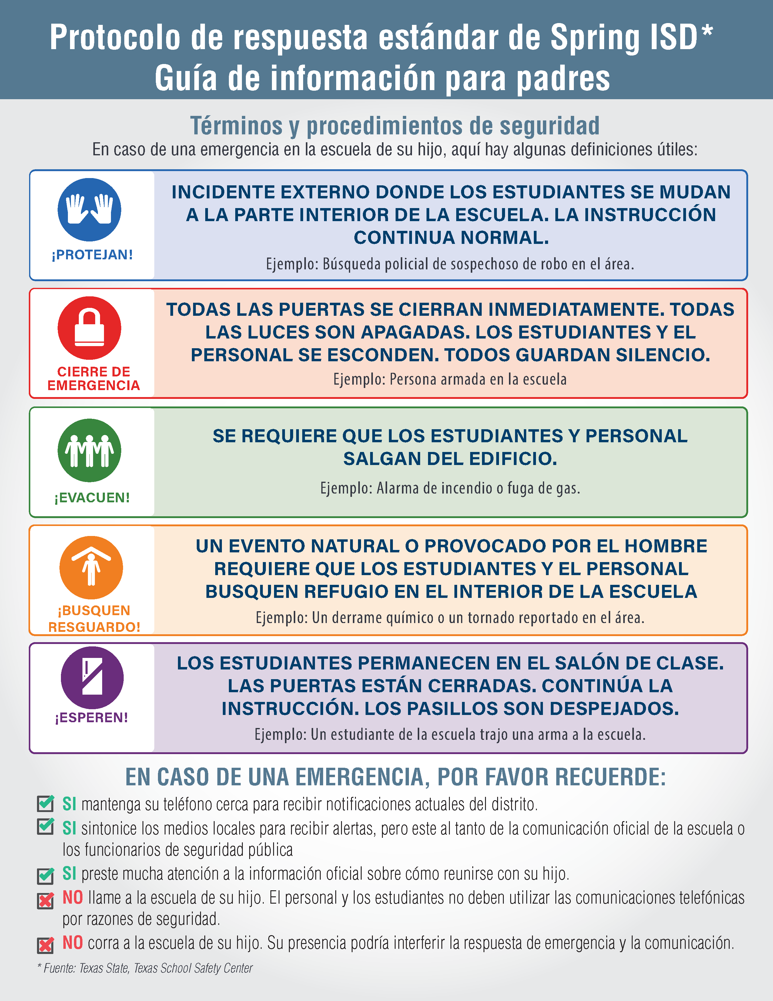 Protocolo de respuesta estándar de Spring ISD - Guía de información para padres