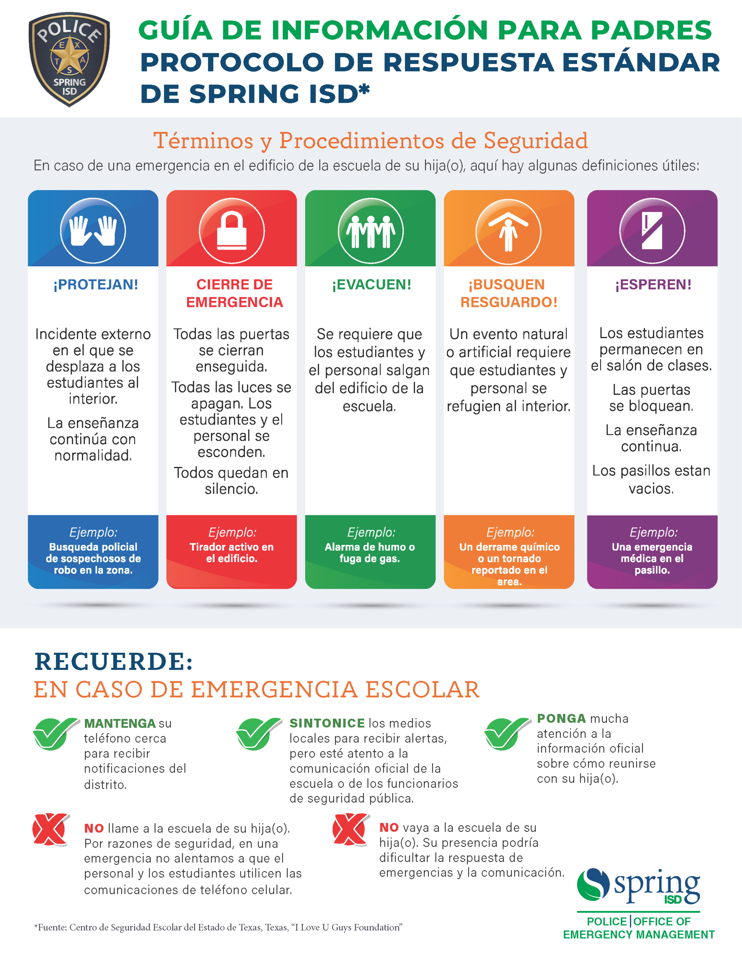 Protocolo de respuesta estándar de Spring ISD - Guía de información para padres