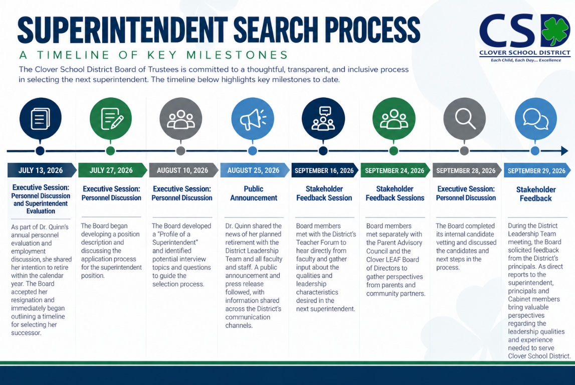 Superintendent Search