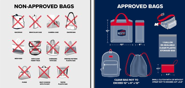approved and non approved bags