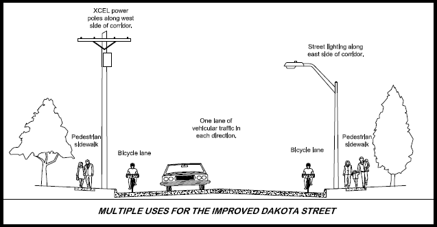Dakota Street Project