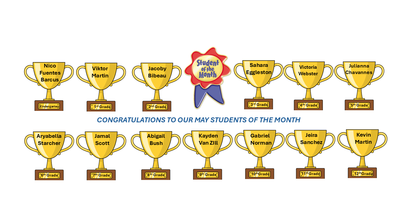 Student of the Month Names in Trophy
