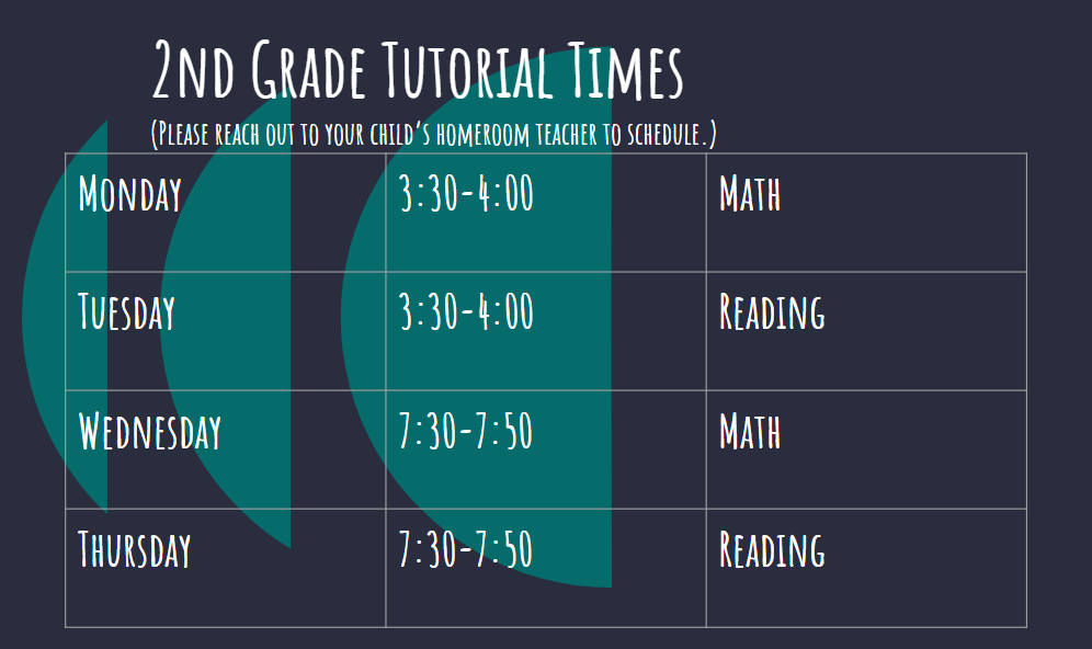 Tutorials 