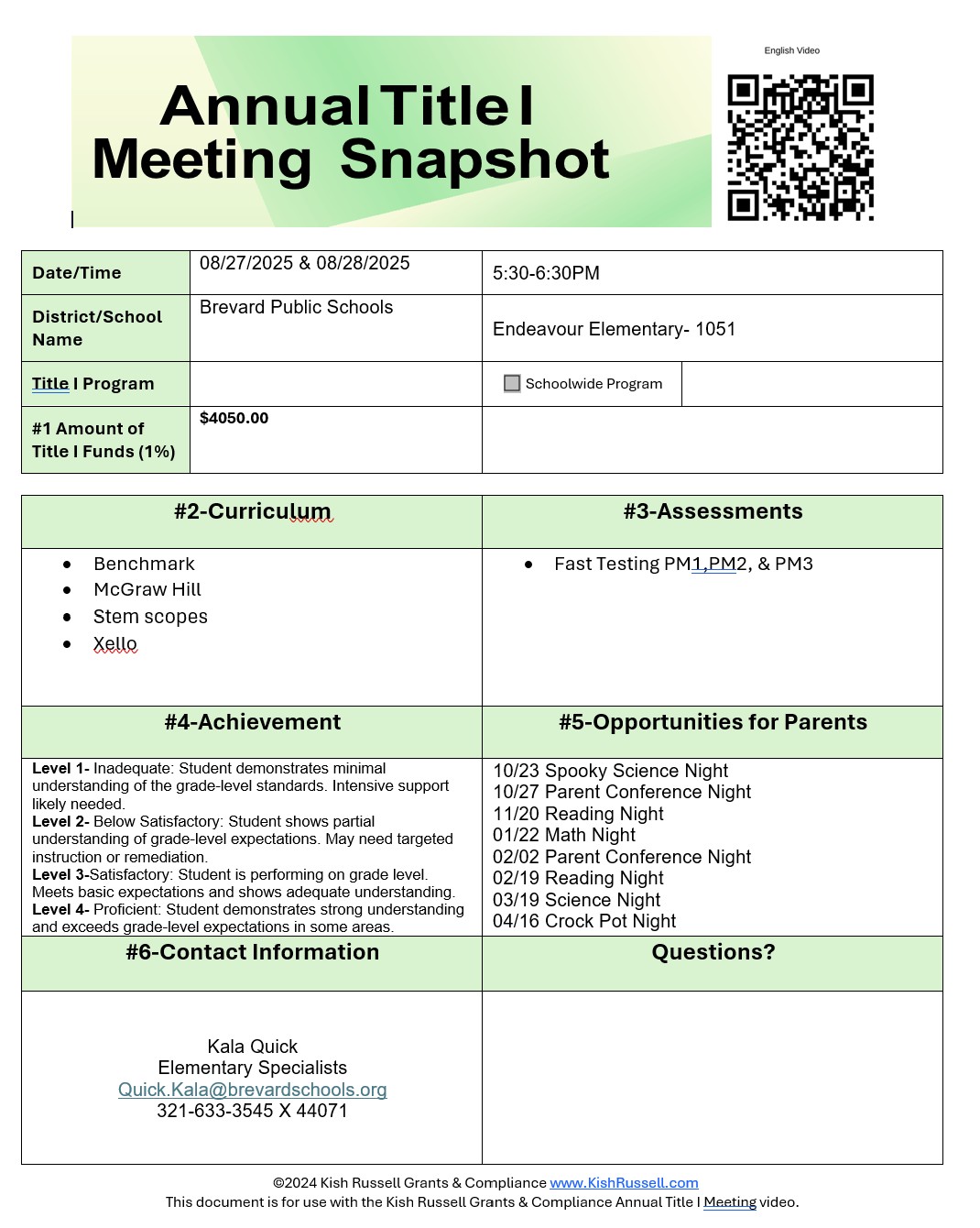 Annual Title I Snapshot