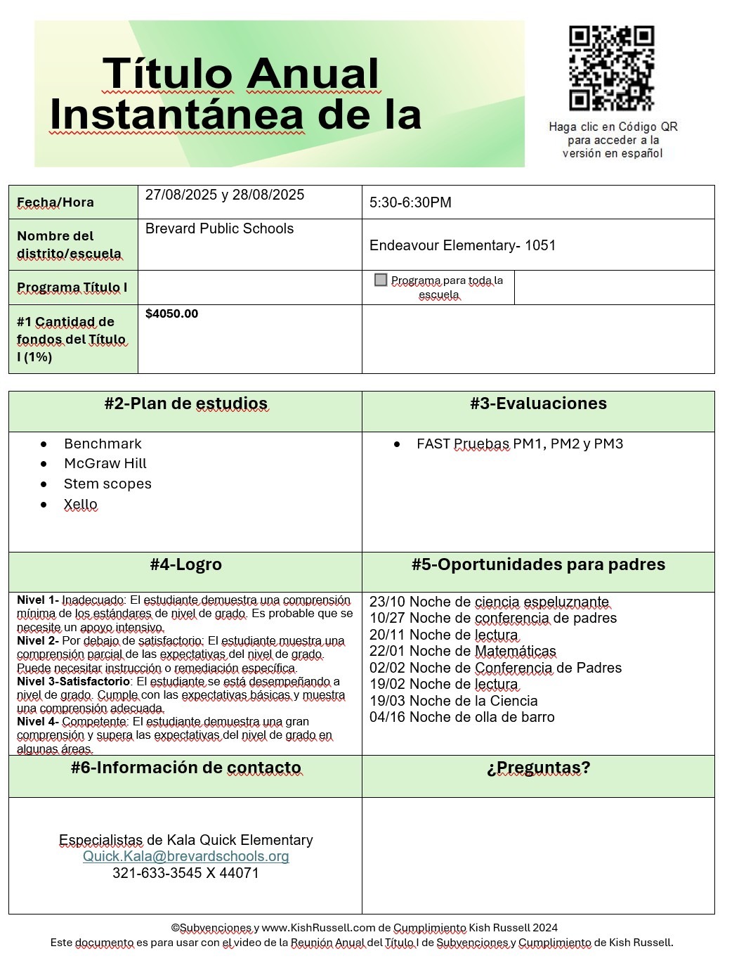 Resumen anual del Título I