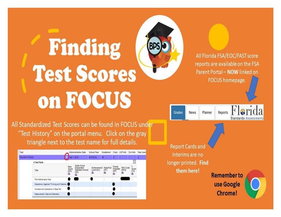 Finding Test Scores on FOCUS