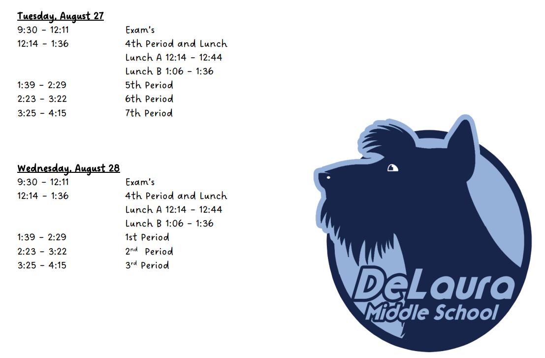 Testing Schedules