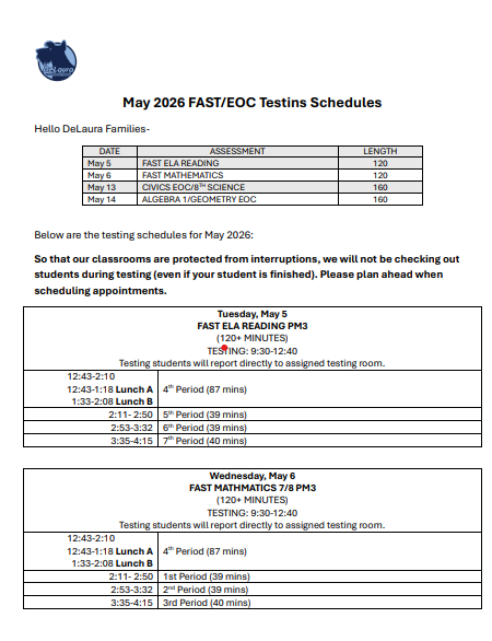 Testing Schedules
