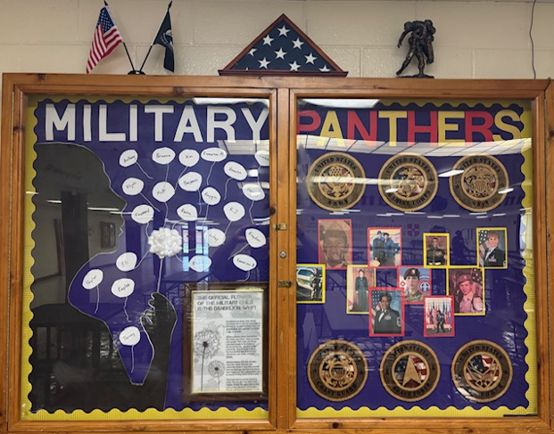 KMS Mlitary Board