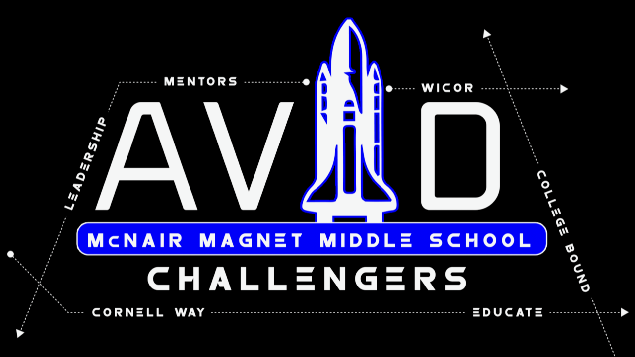 AVID Logo