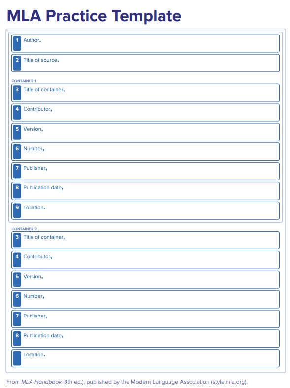 MLA Practice Template