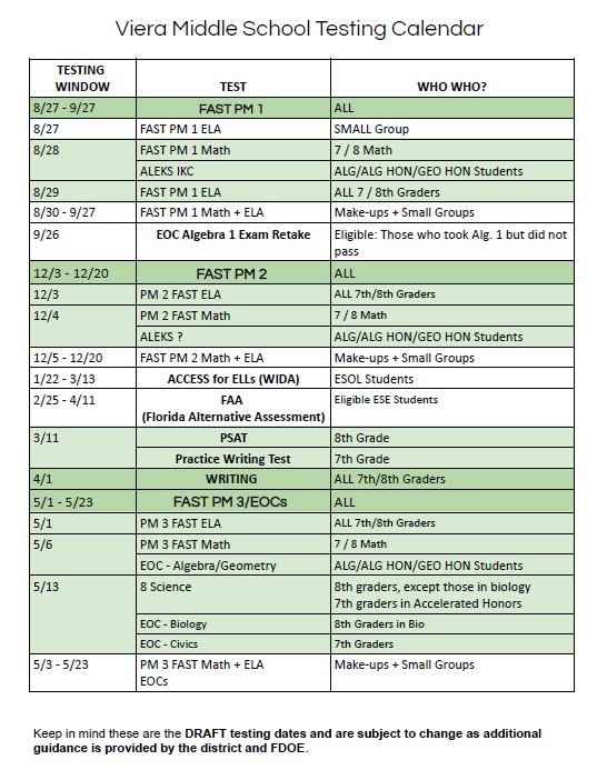 VMS Testing Calendar