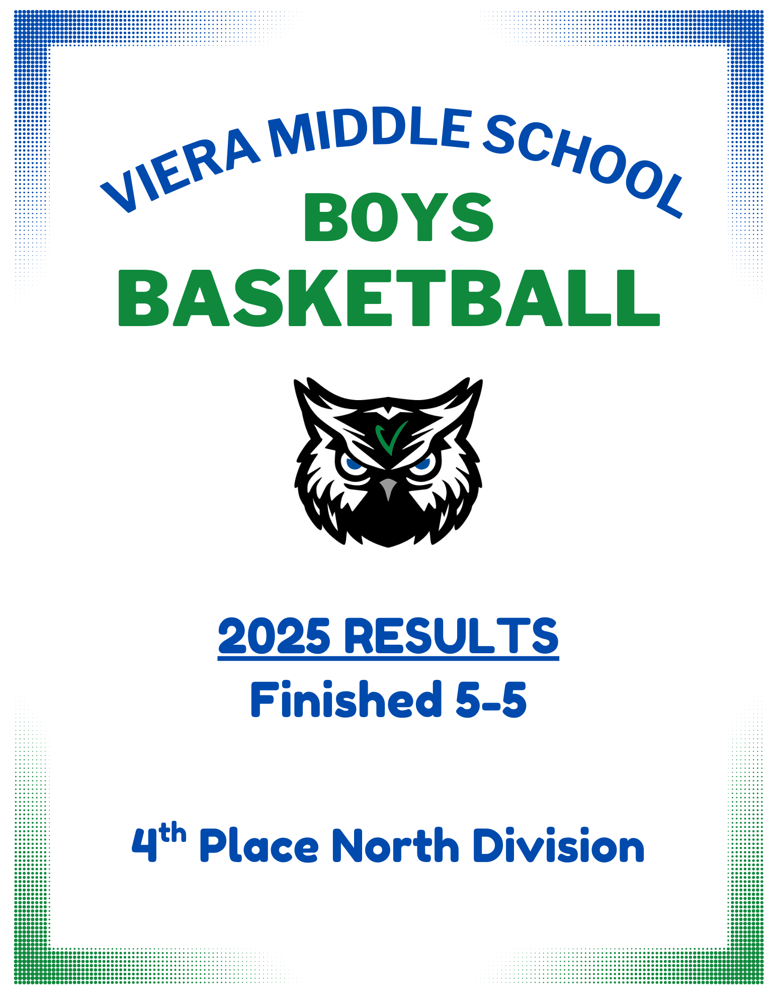 2025 boys basketball results