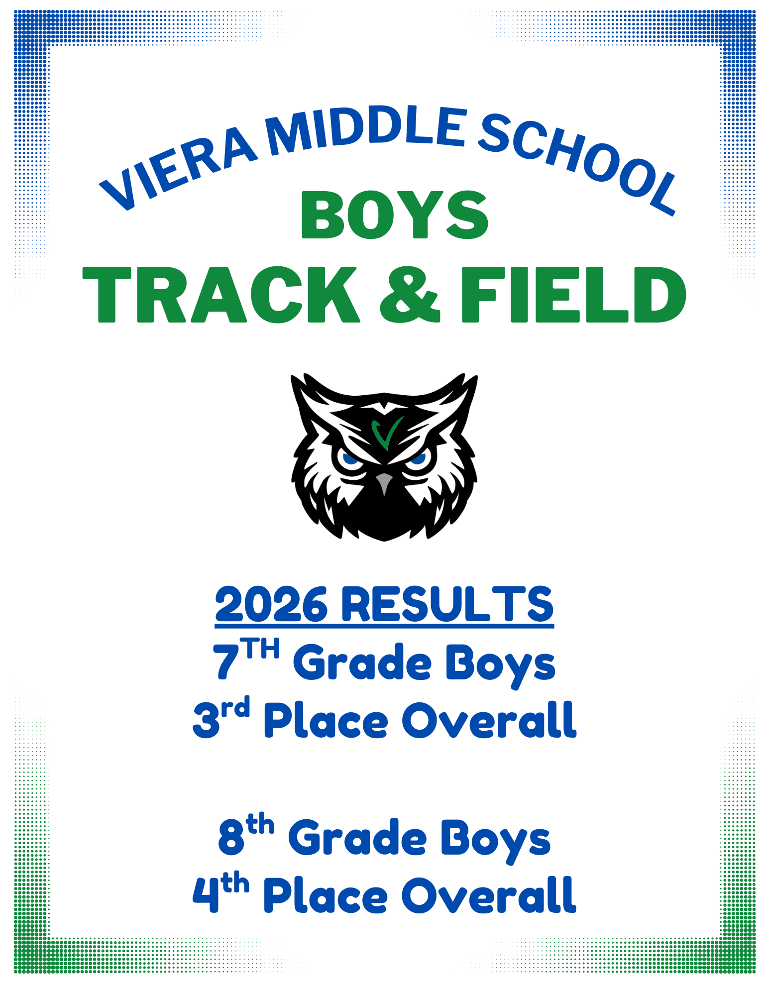 boys track and field results