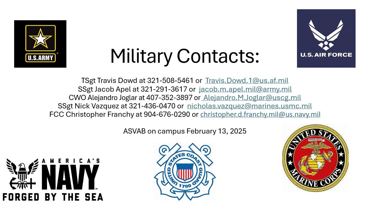 Military Contacts