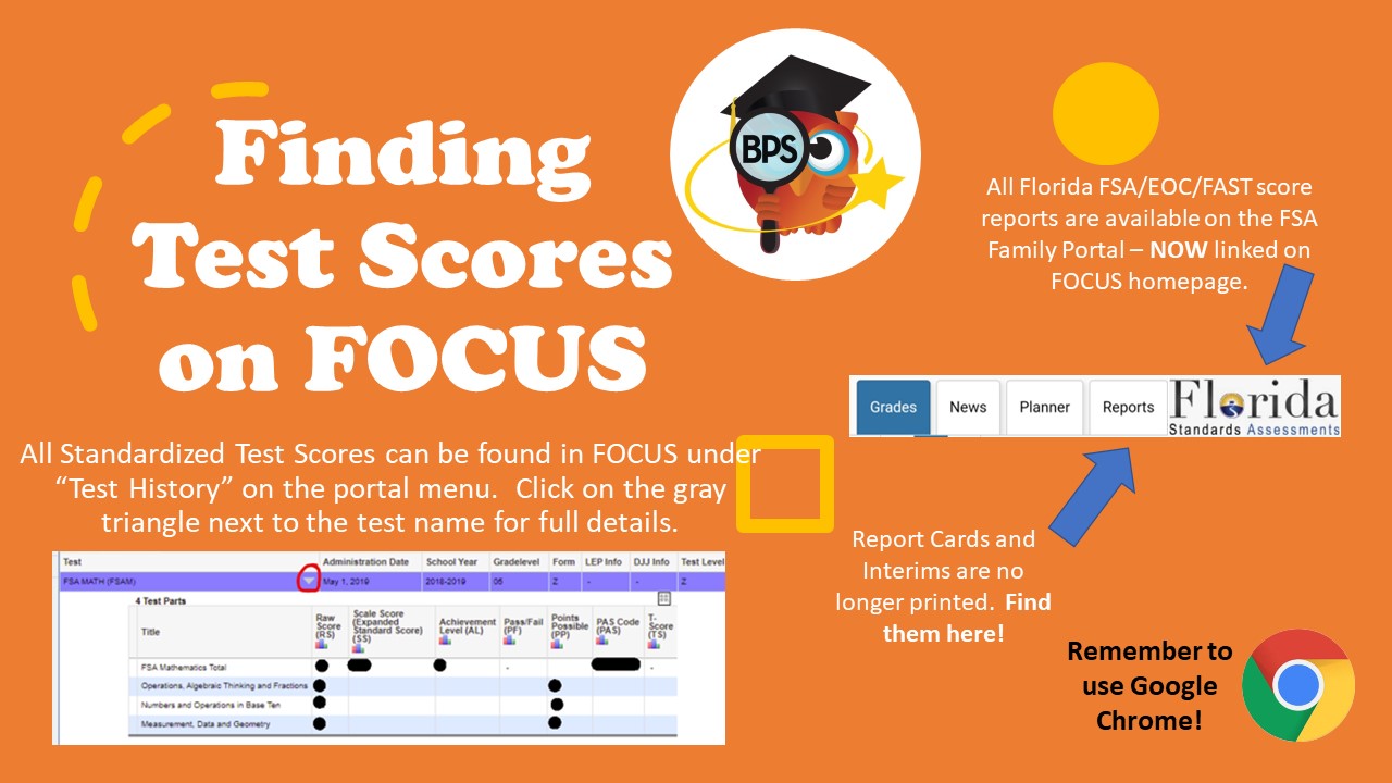 How to find state test scores on focus