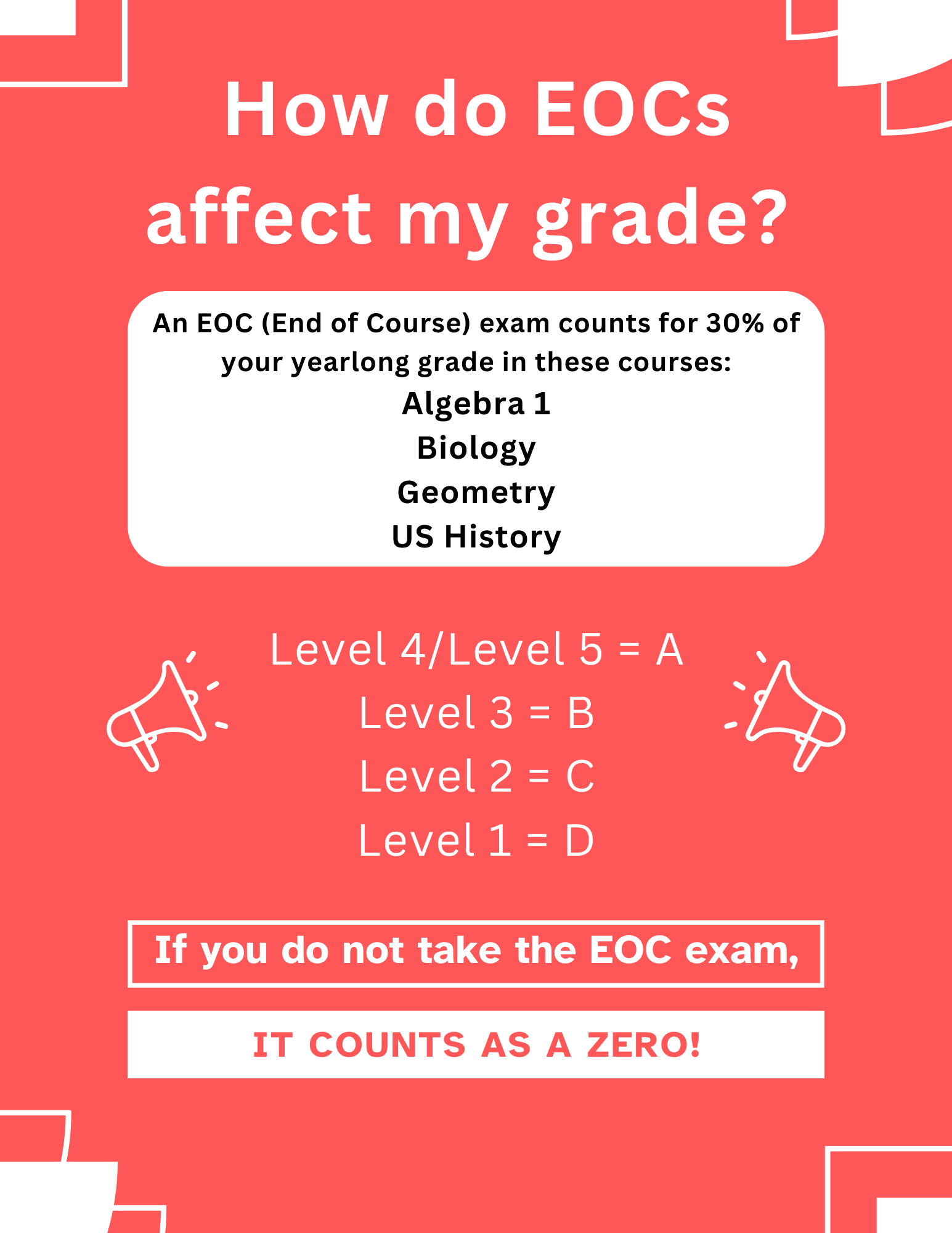 How do EOCs affect my grade?