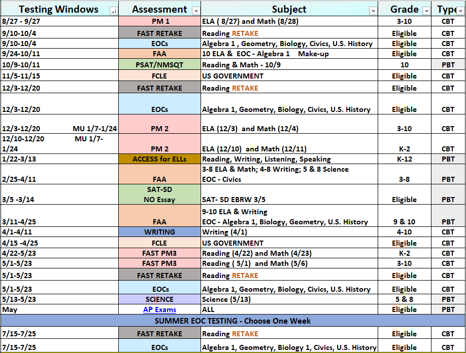 testing schedule 24-25