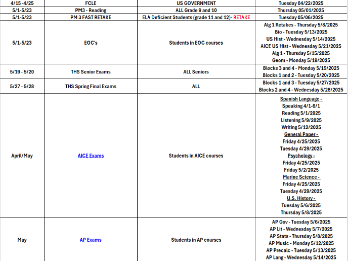 testing spring schedule 2025