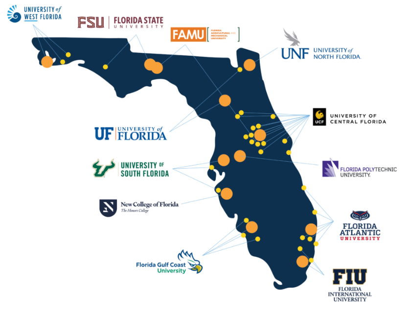 State of Floria showing where the state schools are located in Florida