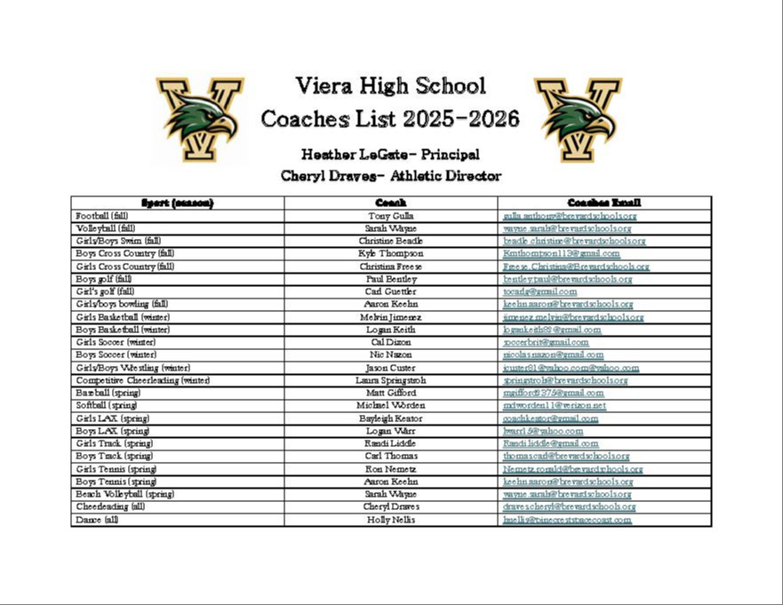 Coaches List 2025-2026_ coaches