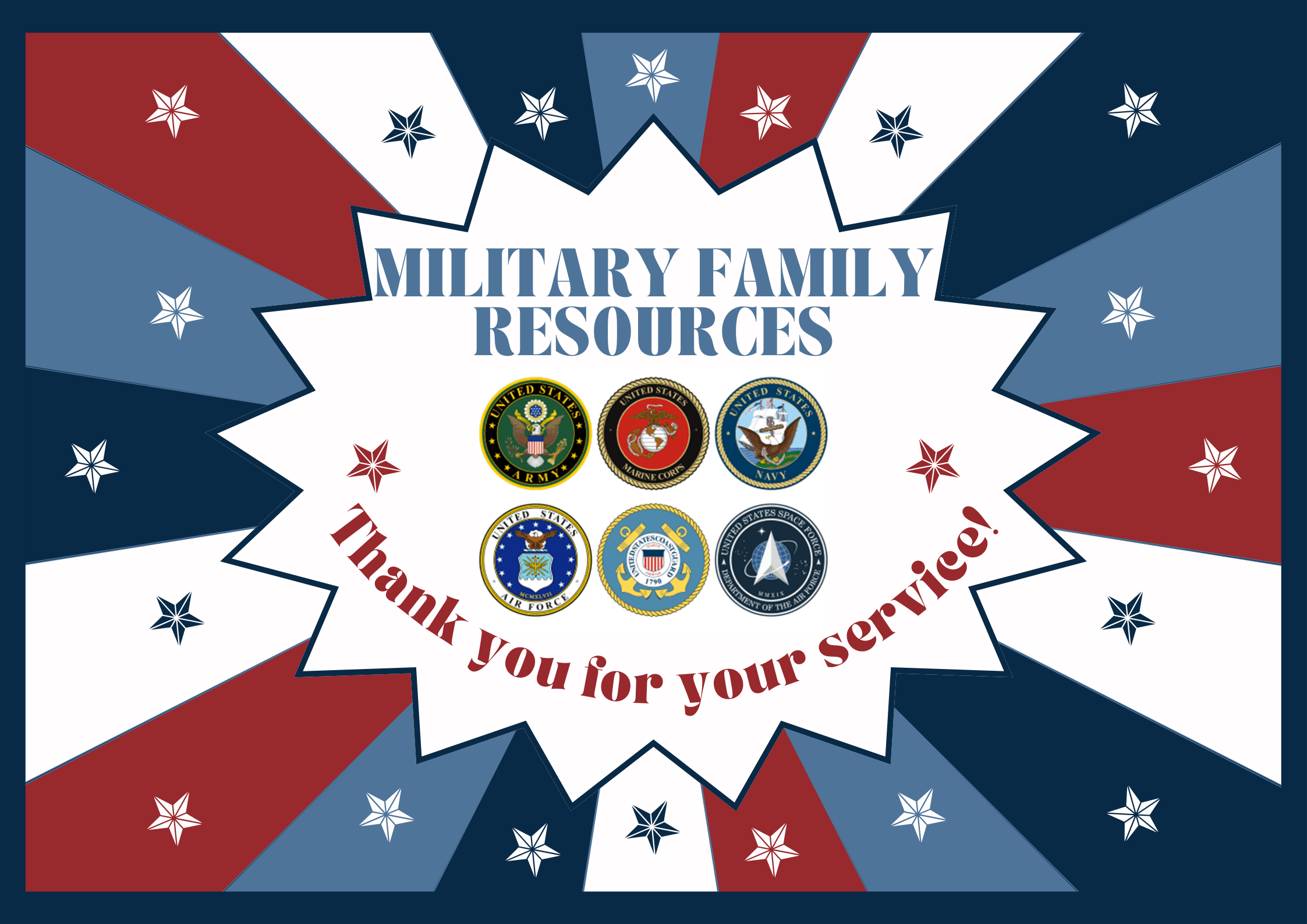 Military Family Resources