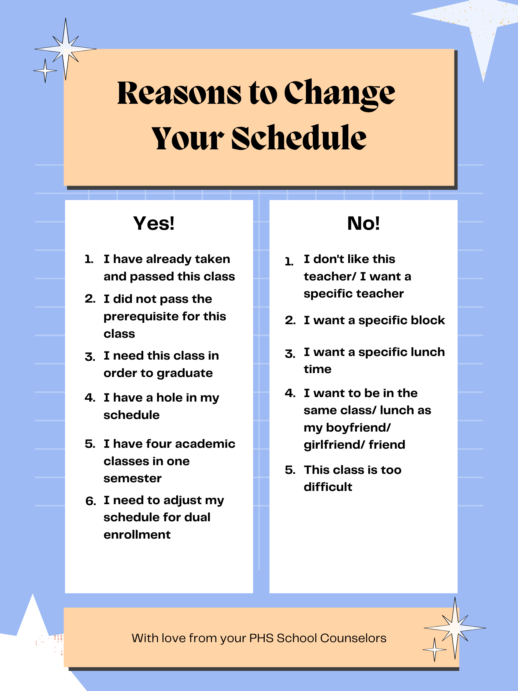 Reasons to Change