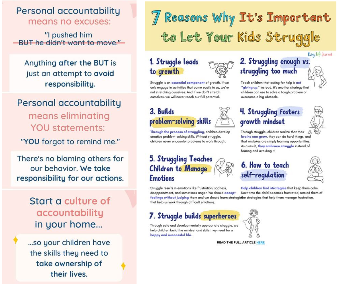 Personal Accountability Infographic