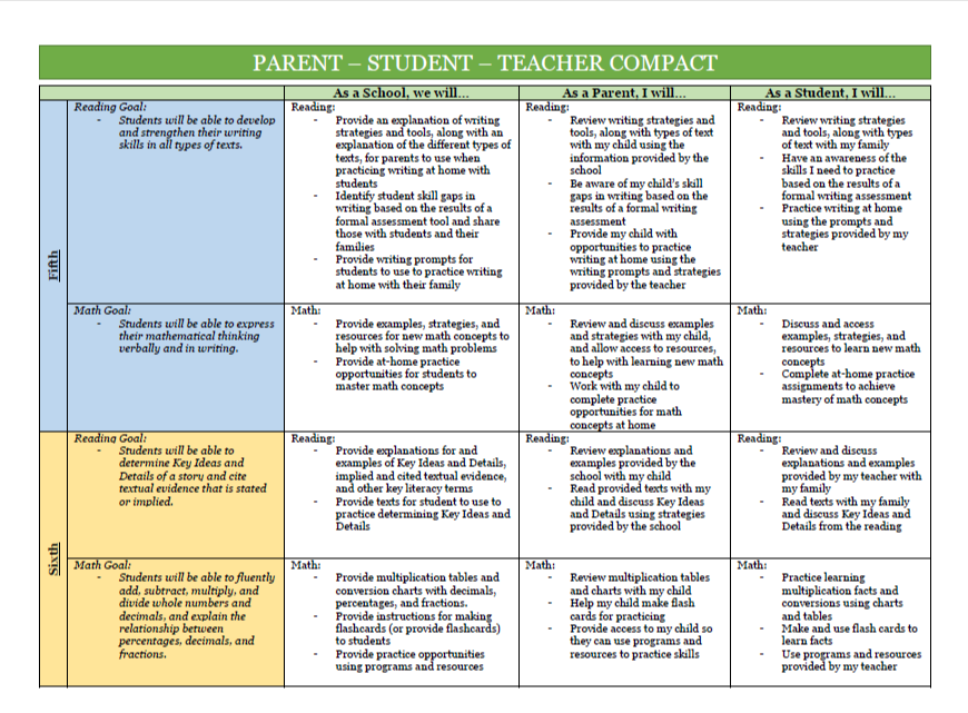 Parent-Student Compact