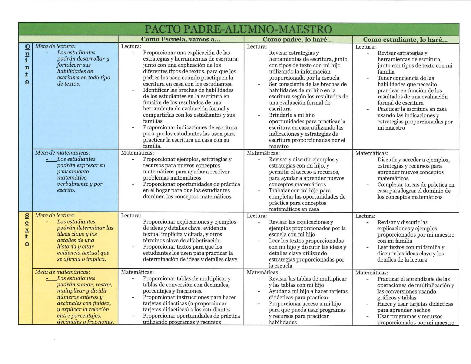 Parent Engagement Page 8