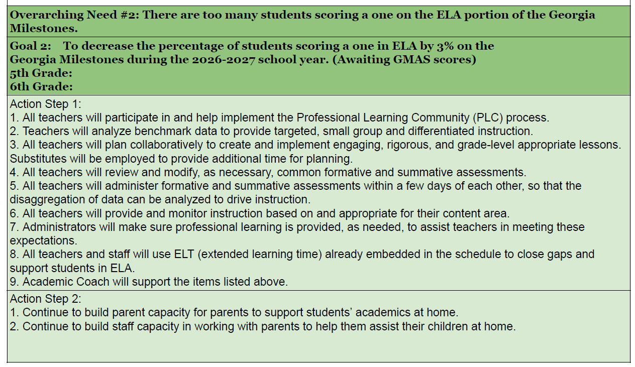 JMS School Improvement Plan