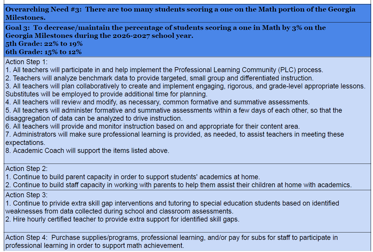 JMS School Improvement Plan