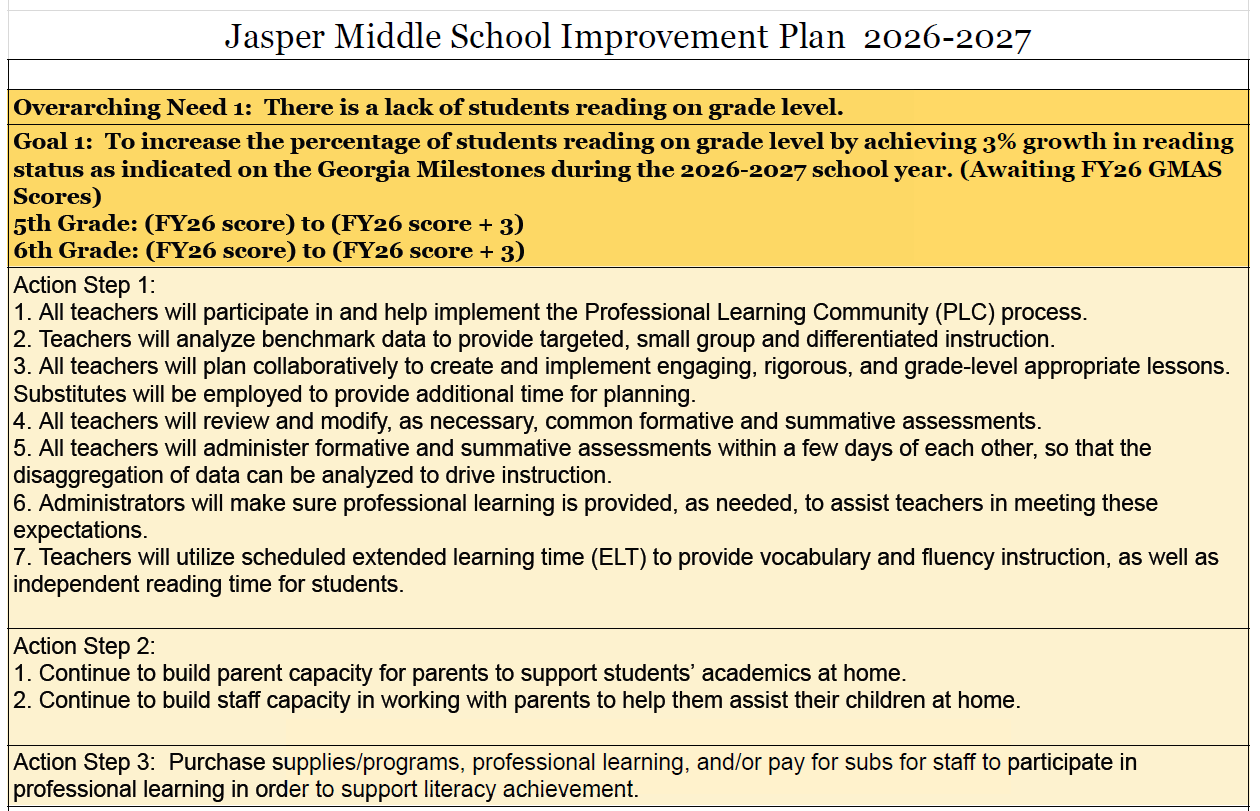 JMS School Improvement Plan