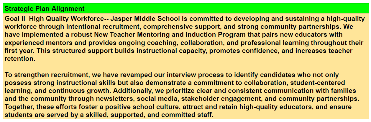 JMS School Improvement Plan
