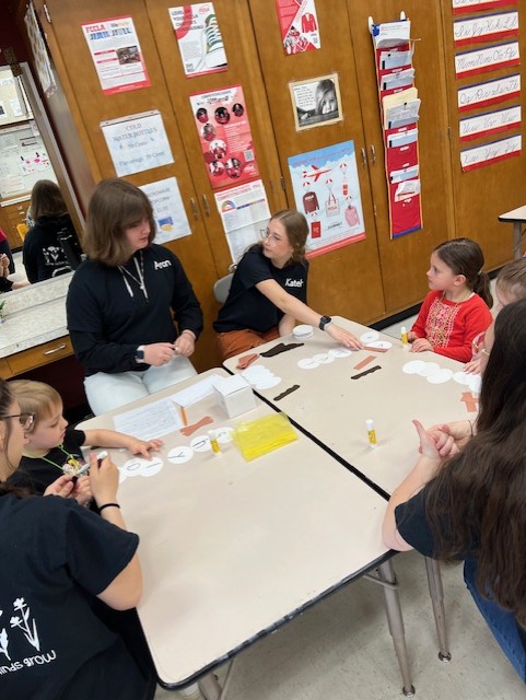 Early Childhood Education1