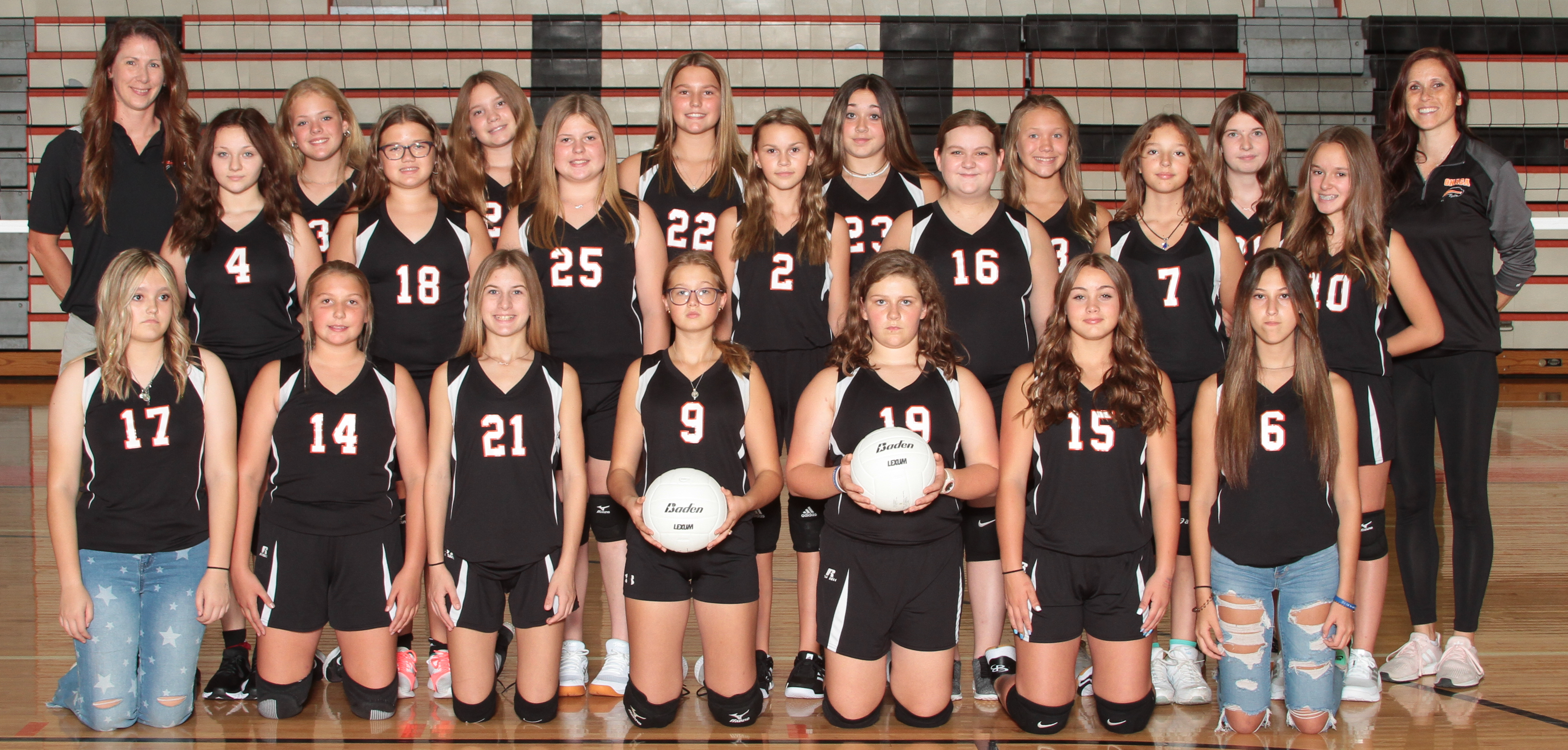 2022 Team Photo